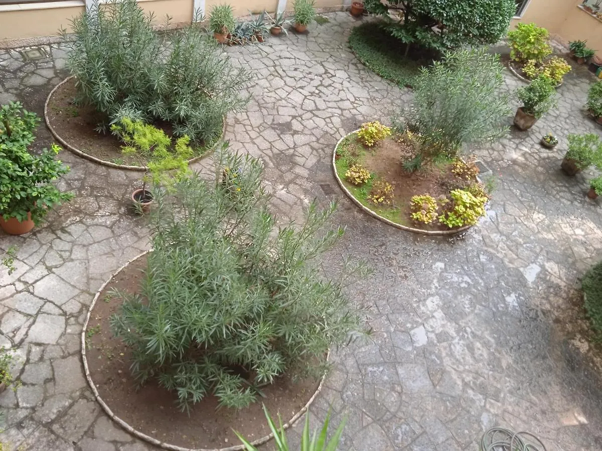 Residenza Locatelli Apartment Verona